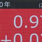 Japan’s 10-year government bond yield rises to 11-year high
