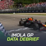 Imola GP data debrief: How Sergio Perez guided Max Verstappen to victory