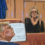 Analysis | Judge keeps tying Trump to possible int...