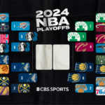 2024 NBA playoffs bracket, schedule, scores, resul...