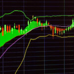 Microsoft Corporation (MSFT) Is a Trending Stock: Facts to Know Before Betting on It