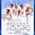 Sanford Sports Academy holding Holiday Hoops Camp with SD College basketball players