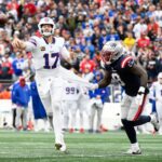 Predicting win-loss of the Bills’ schedule post-bye week