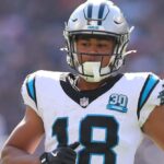 Panthers hold out 7 players from practice on Wednesday