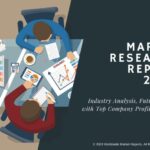 Trending Report on Healthcare Data Connectivity Market 2024-2031 Business Outlook, Critical Insight and Growth Strategy | Epic Systems, Cerner Corporation, Allscripts Healthcare Solutions