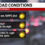 First Alert Forecast: Slick roads possible tonight, trending milder as we approach the weekend