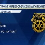 ‘When nurses are treated fairly, patients win, too’: UnityPoint Health nurses vote to unionize