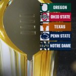 College Football Playoff Rankings: Oregon remains on top as Notre Dame joins top five, SMU enters top 10