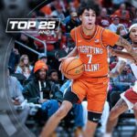 College basketball rankings: Led by first-year players, Illinois jumps into updated Top 25 And 1