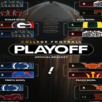 College Football Playoff format changes: What’s potentially on the table