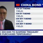 China’s institutional investors foresee low economic growth, hence snapping up government bonds: CIO