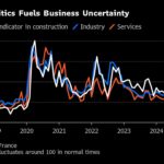 French Businesses in Fog of Uncertainty Due to Budget Impasse