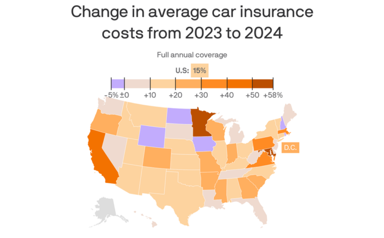  Which states get the most federal health and scien...