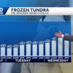 Extreme cold health warning issued for Milwaukee County