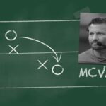 The ‘Sean McVay Effect’ is real. Data shows average age of NFL coaches is plummeting