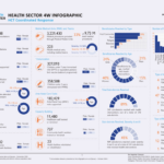 Syria: Health Sector 4W Infographic – HCT Co...