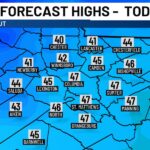 Icy spots possible early this AM before warming up through the day