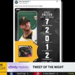 Ireland Contracting Nightly Sports Call: April 16, 2025