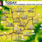 Trending much warmer by Friday, strong winds likely this weekend