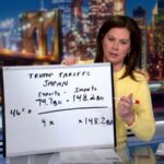Erin Burnett breaks out whiteboard to explain Trum...